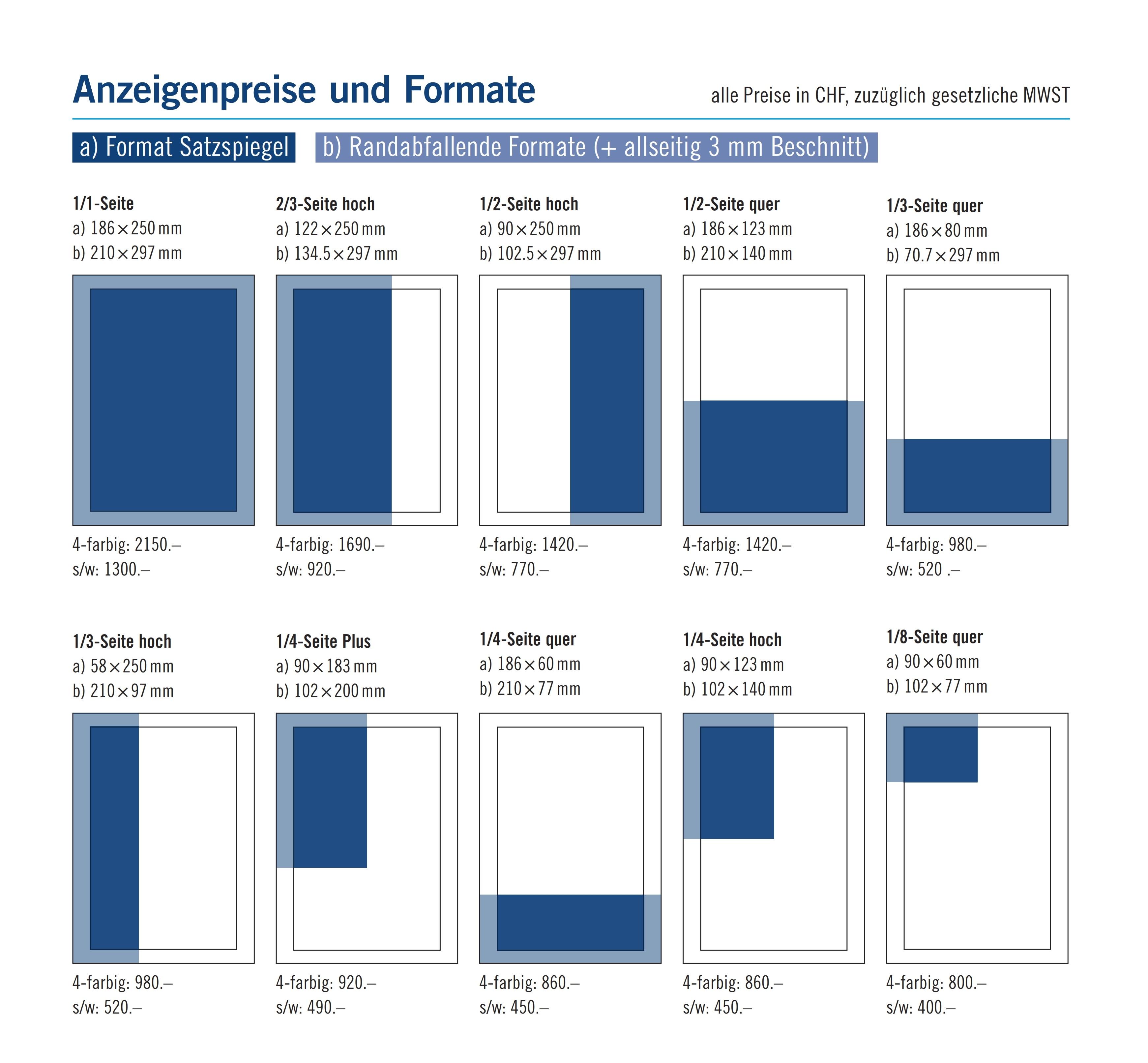 2025_Anzeigenpreise_de