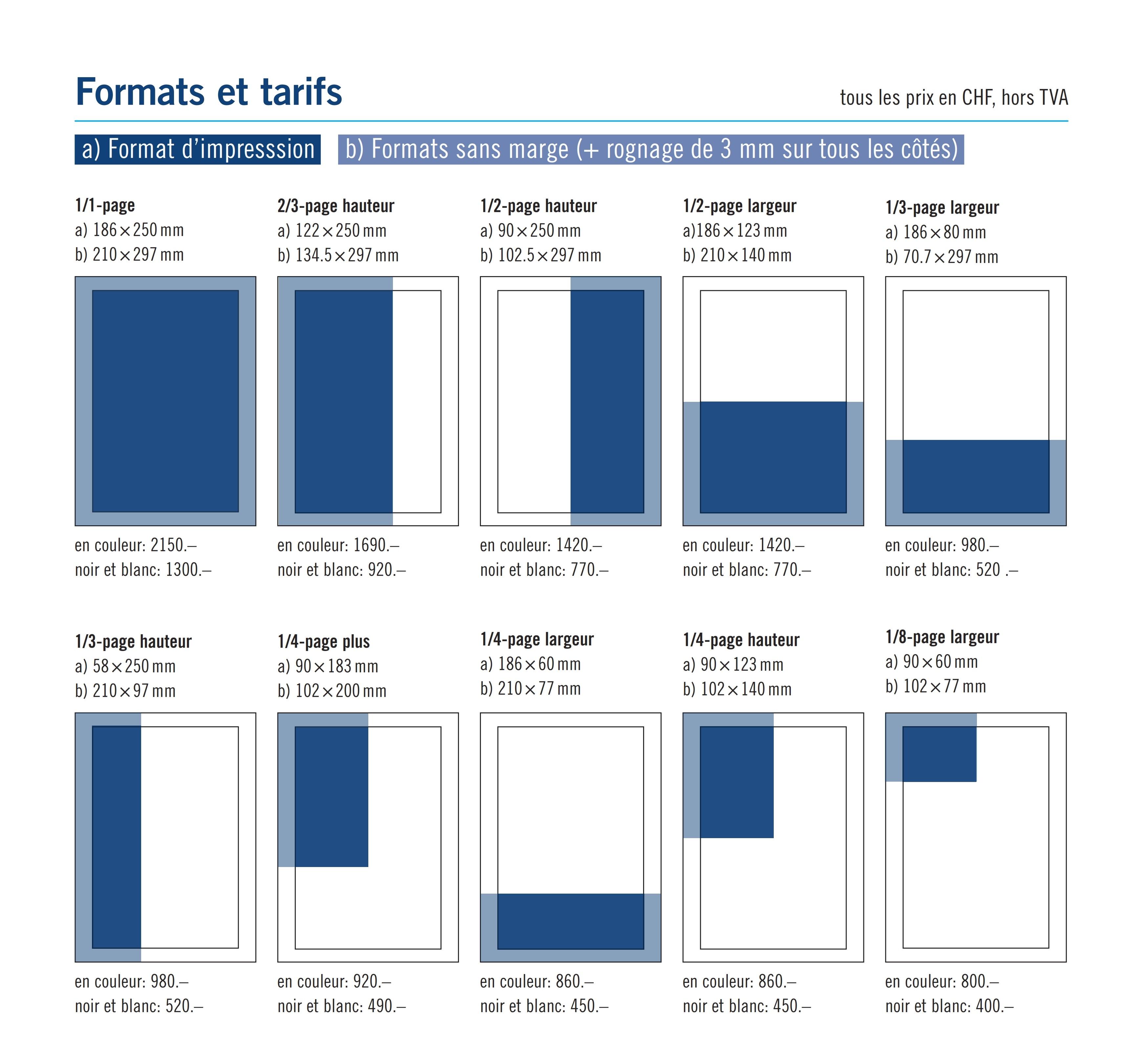 2025_Anzeigenpreise_fr